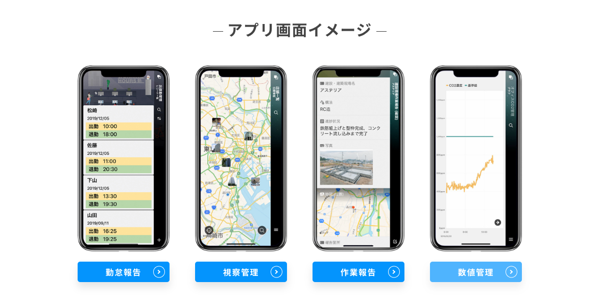 モバイルアプリ作成ツール Platio（プラティオ）の特徴画像