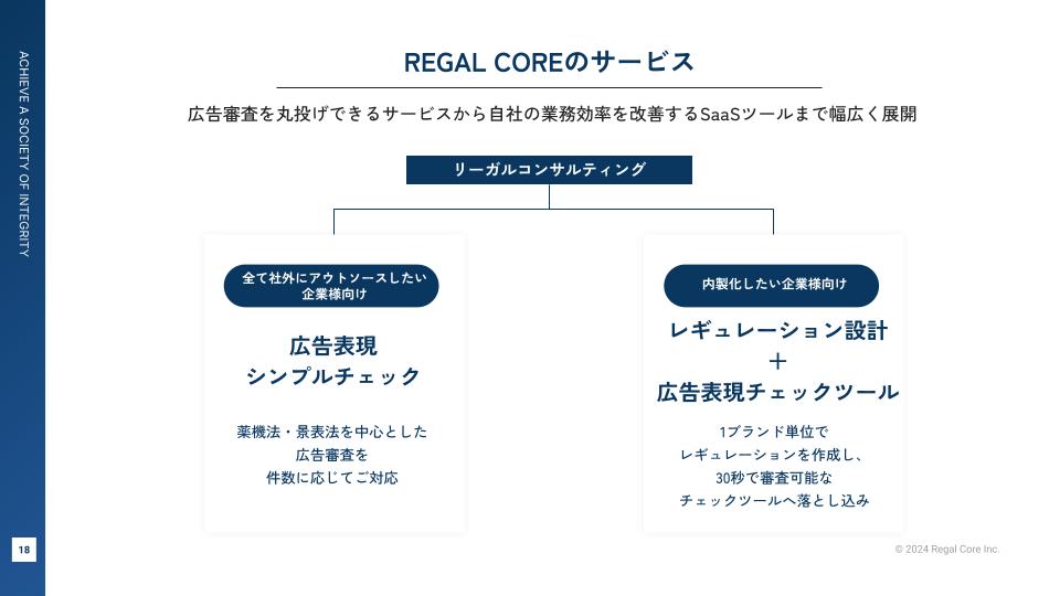 Legal Coreの概要画像