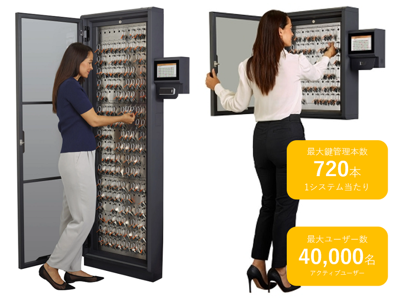 Traka Touch Proのプラン画像