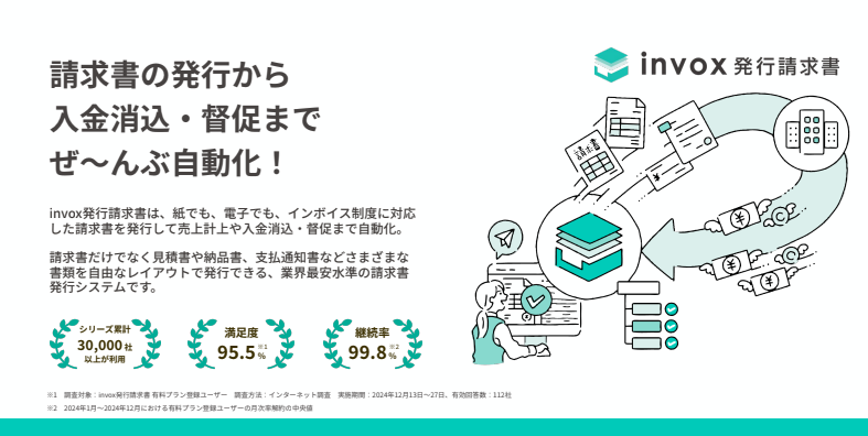 invox発行請求書