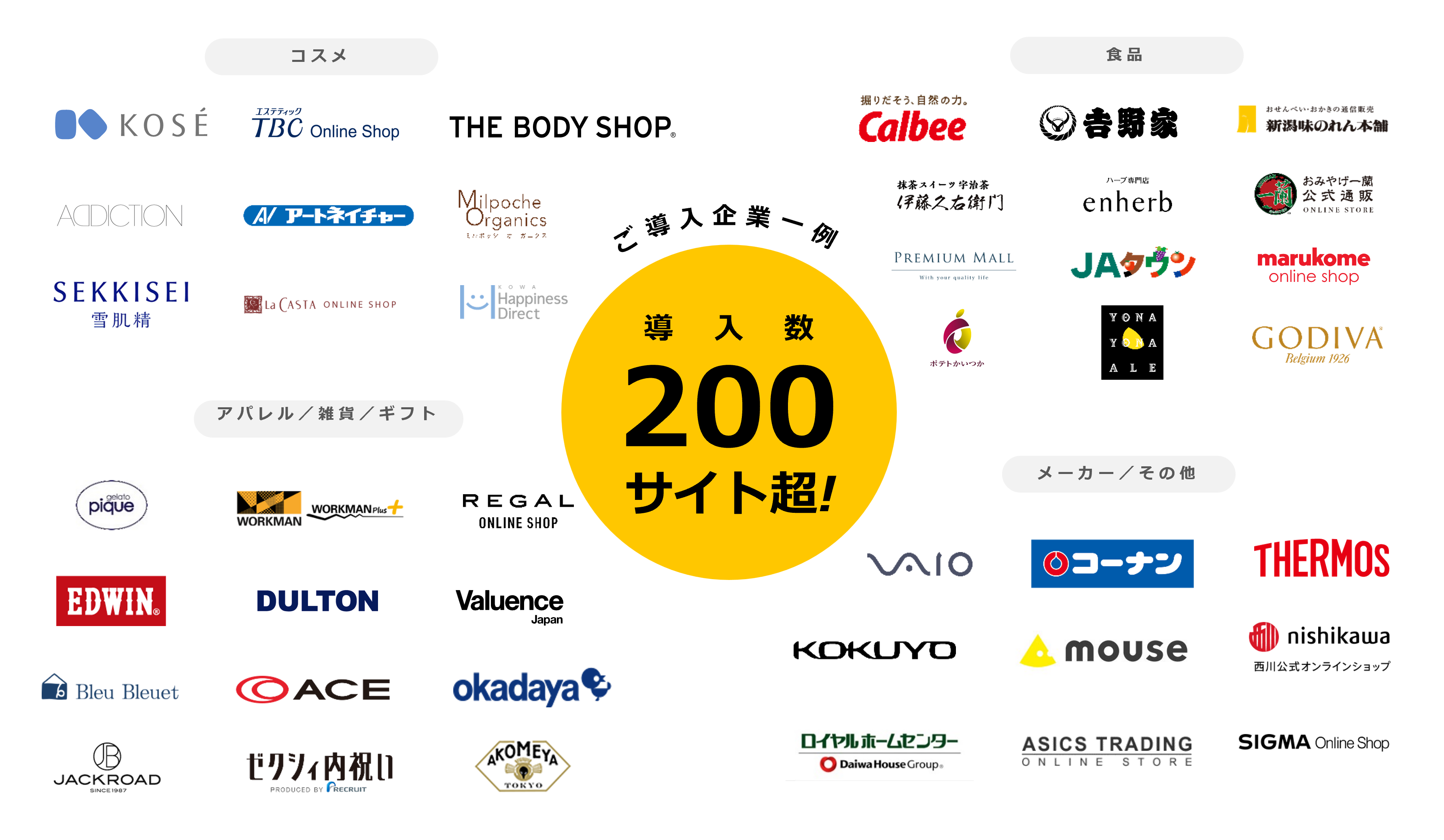 ReviCoの特徴画像